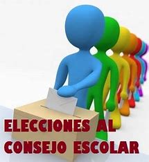 Candidaturas Consejo Escolar y fecha de votación