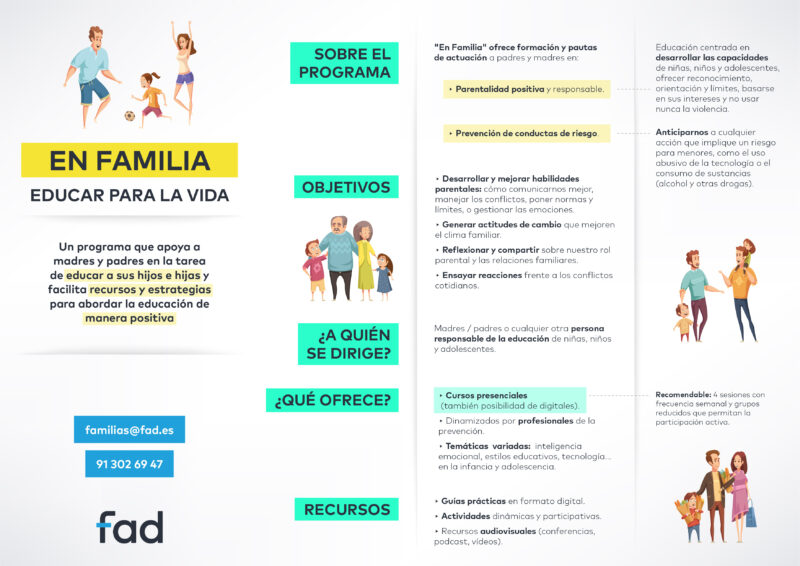 ESCUELA DE FAMILIAS CEIP ELOY VILLANUEVA: programa “ En familia: educar para la vida” 